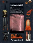 L'électricité