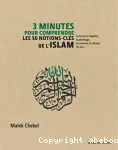 3 minutes pour comprendre les 50 notions-clés de l'islam