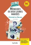 Mémoires de deux jeunes mariées